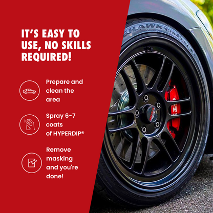 Brass Monkey Wheel Kit