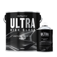 Ultra High Gloss Topcoat