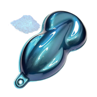 Atlantic ColorShift Pearls