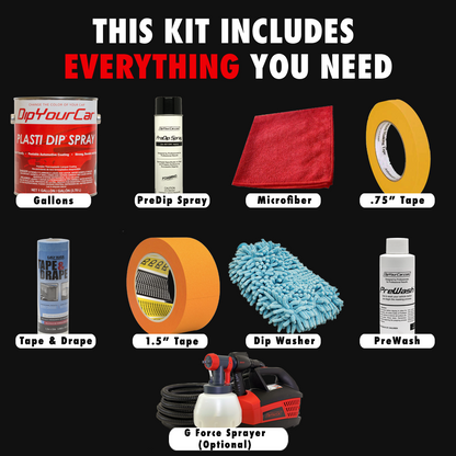 ZGF over Flex Blue Peelable Car Kit