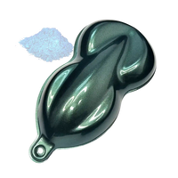 Green Interference Pearls