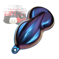 Iris Violet Peelable Car Kit