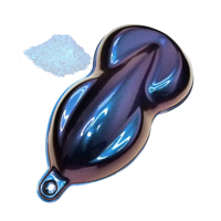 Iris Violet Flip Pearls