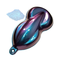 Neochrome ColorShift Pearls
