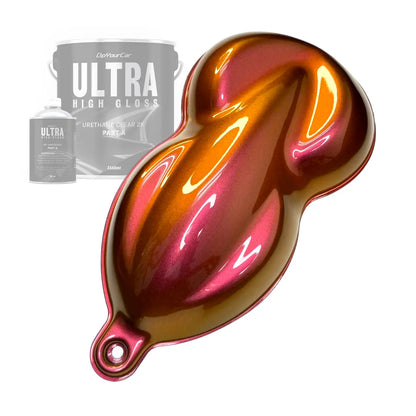 Phoenix ColorShift Peelable Car Kit