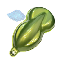 Radioactive Green Pearls