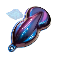 Sockeye ColorShift Pearls