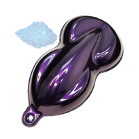 Violet Martian Pearls