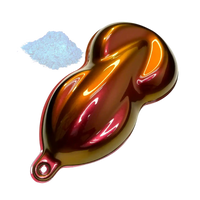 ZTF HyperShift® Pearls