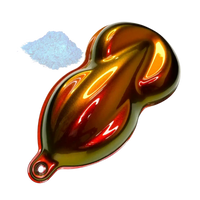 ZTK HyperShift­® Pearls