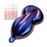 ZTM HyperShift TopCoat