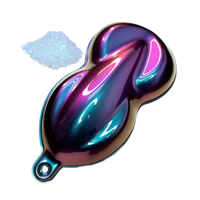 ZTP HyperShift® Pearls