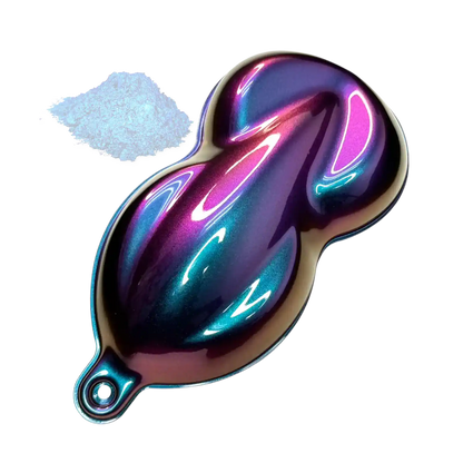 ZTP HyperShift® Pearls