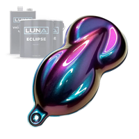 ZTP HyperShift Permanent Car Kit