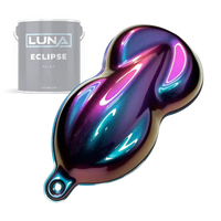 ZTP HyperShift Midcoat