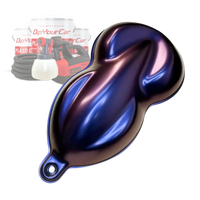 ZTU HyperShift® Peelable Car Kit
