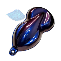 ZTU HyperShift® Pearls