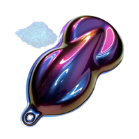 ZTX HyperShift® Pearls